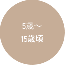 5歳～15歳頃