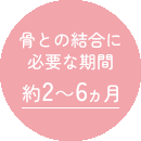 骨との結合に必要な期間
